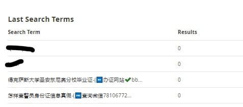 chinese-search-terms